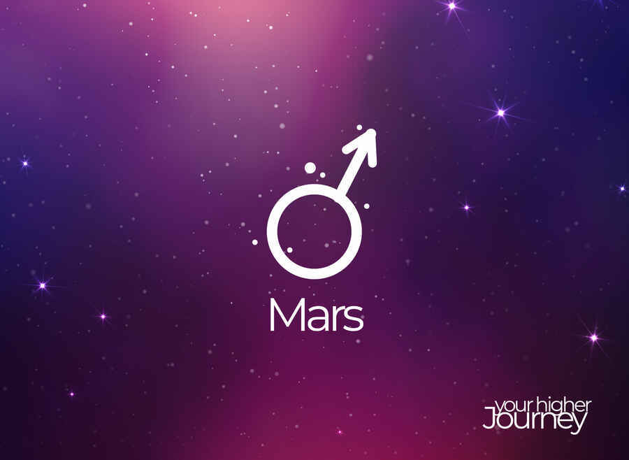 Aspects De Mars